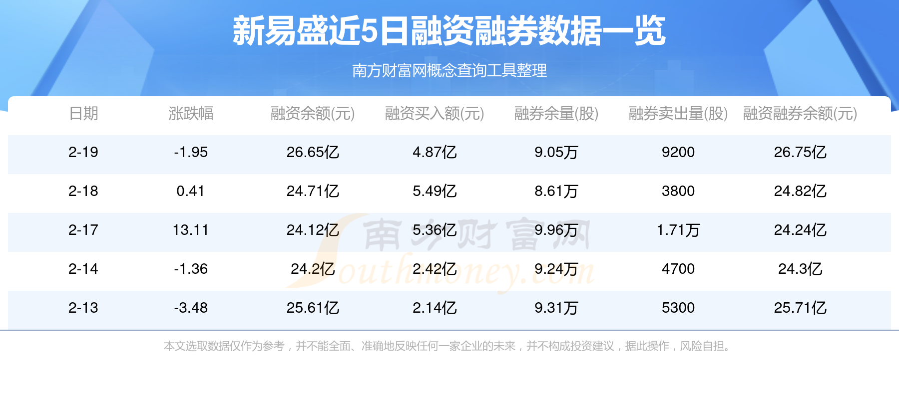 详细阅读:300129新浪财经的简单介绍 300129新浪财经的简单介绍